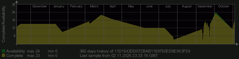 11D1542DD072BAB1189750ED8E943F59