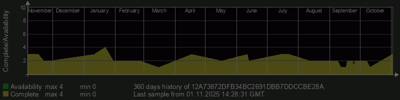 12A73872DFB34BC2691DBB7DDCCBE28A 12A73872DFB34BC2691DBB7DDCCBE28A