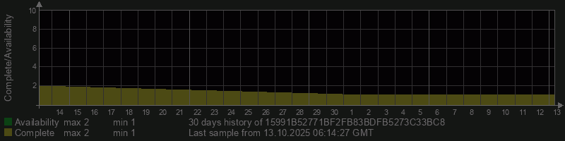 15991B52771BF2FB83BDFB5273C33BC8