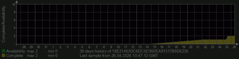 16E21453DC6DC5C950EA91317B9D5235