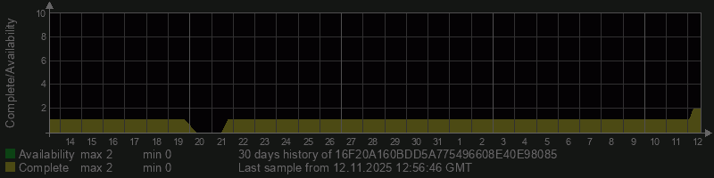 16F20A160BDD5A775496608E40E98085 16F20A160BDD5A775496608E40E98085
