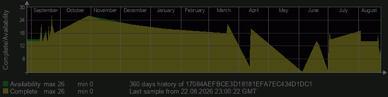 17084AEFBCE3D18181EFA7EC434D1DC1 17084AEFBCE3D18181EFA7EC434D1DC1