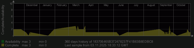 183706465B372478237F41B83B8EDBC8 183706465B372478237F41B83B8EDBC8