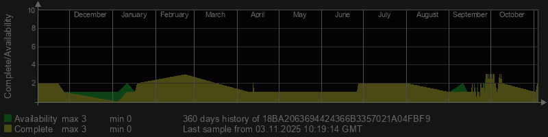 18BA2063694424366B3357021A04FBF9 18BA2063694424366B3357021A04FBF9