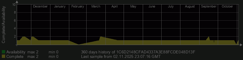1C6D2148CFAD4337A3E88FCDE048D13F 1C6D2148CFAD4337A3E88FCDE048D13F