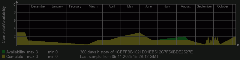 1CEFFBB1021D01EB512C7F50BDE2527E 1CEFFBB1021D01EB512C7F50BDE2527E