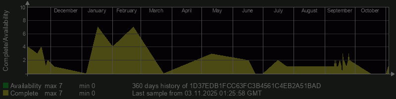 1D37EDB1FCC63FC3B4561C4EB2A51BAD 1D37EDB1FCC63FC3B4561C4EB2A51BAD