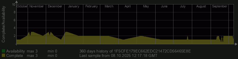 1F5CFE179EC662EDC21472CD56465E8E