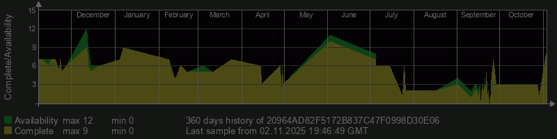 20964AD82F5172B837C47F0998D30E06