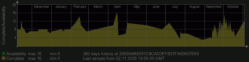 20A9A8A8391C8CAD3FFB27FA00807E69