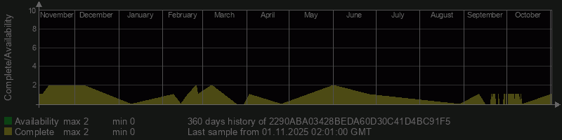 2290ABA03428BEDA60D30C41D4BC91F5 2290ABA03428BEDA60D30C41D4BC91F5