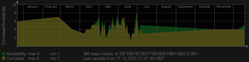 22F59D7ECB27F9E060519B410B21C8B1 22F59D7ECB27F9E060519B410B21C8B1