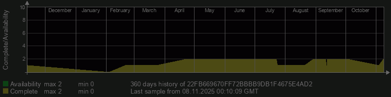 22FB669670FF72BBBB9DB1F4675E4AD2 22FB669670FF72BBBB9DB1F4675E4AD2