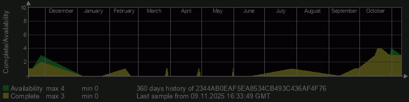 2344AB0EAF5EA8534CB493C436AF4F76 2344AB0EAF5EA8534CB493C436AF4F76