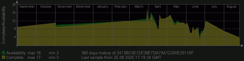 2413BC0E12E39E7DA7A512250E29110F