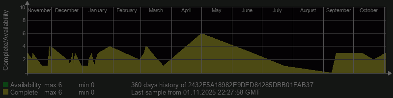 2432F5A18982E9DED84285DBB01FAB37