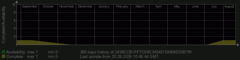 2438CCB1FF7C09C349401D4BAD308799 2438CCB1FF7C09C349401D4BAD308799
