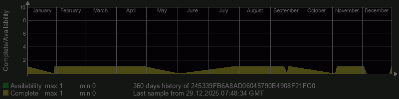 245339FB6A8AD06045790E4908F21FC0