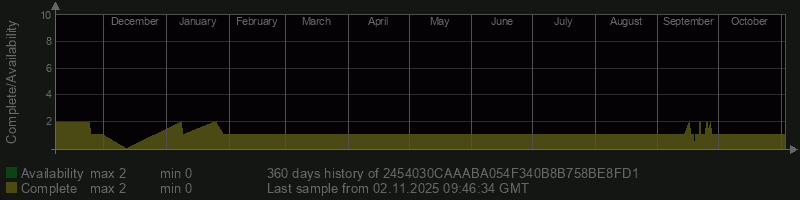 2454030CAAABA054F340B8B758BE8FD1