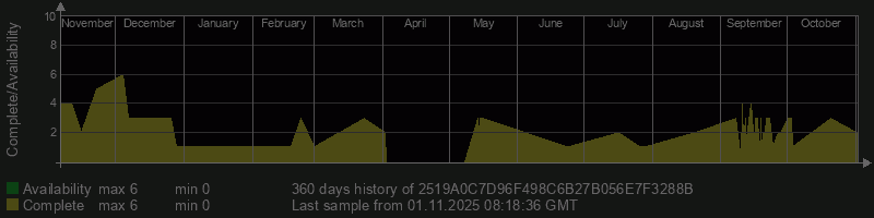 2519A0C7D96F498C6B27B056E7F3288B 2519A0C7D96F498C6B27B056E7F3288B