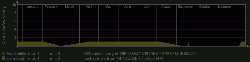 26E18554C33913F41970372149B504D9 26E18554C33913F41970372149B504D9