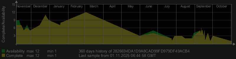 2826694DA1D9A8CAD99FD979DF49ACB4 2826694DA1D9A8CAD99FD979DF49ACB4