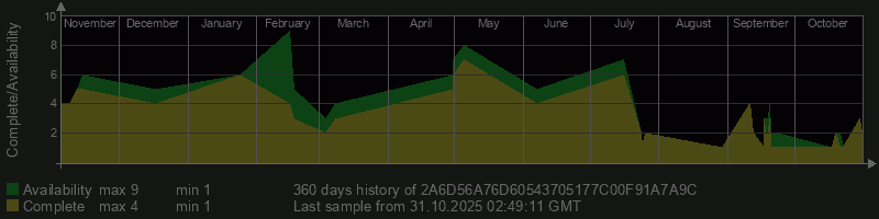 2A6D56A76D60543705177C00F91A7A9C 2A6D56A76D60543705177C00F91A7A9C