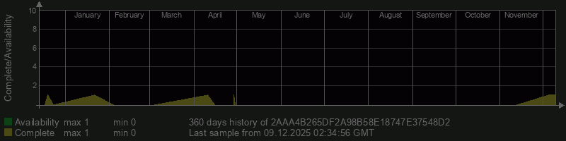 2AAA4B265DF2A98B58E18747E37548D2 2AAA4B265DF2A98B58E18747E37548D2