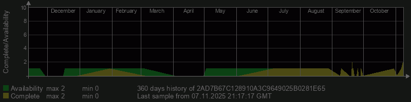 2AD7B67C128910A3C9649025B0281E65 2AD7B67C128910A3C9649025B0281E65