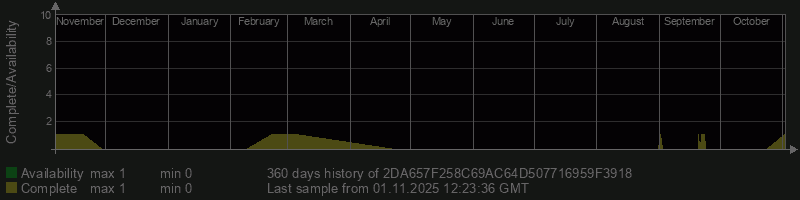 2DA657F258C69AC64D507716959F3918 2DA657F258C69AC64D507716959F3918