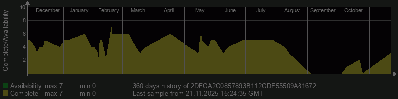 2DFCA2C0857893B112CDF55509A81672 2DFCA2C0857893B112CDF55509A81672