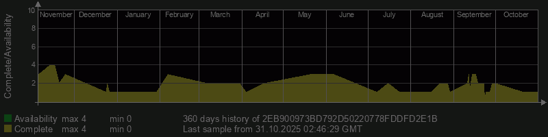 2EB900973BD792D50220778FDDFD2E1B 2EB900973BD792D50220778FDDFD2E1B