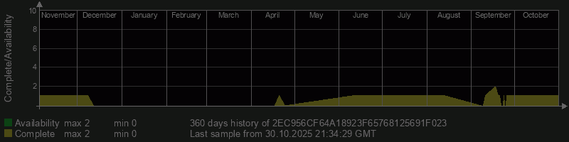 2EC956CF64A18923F65768125691F023 2EC956CF64A18923F65768125691F023