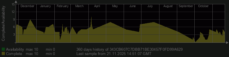 343CB607C7DBB71BE30457F0FD99A629 343CB607C7DBB71BE30457F0FD99A629