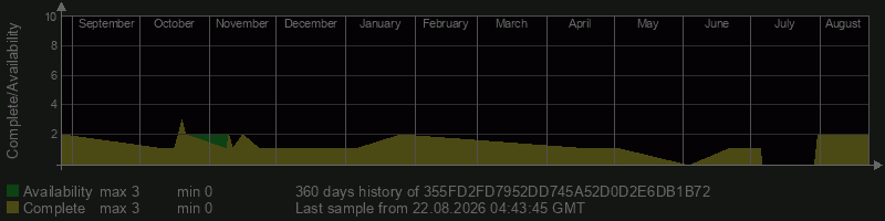 355FD2FD7952DD745A52D0D2E6DB1B72 355FD2FD7952DD745A52D0D2E6DB1B72