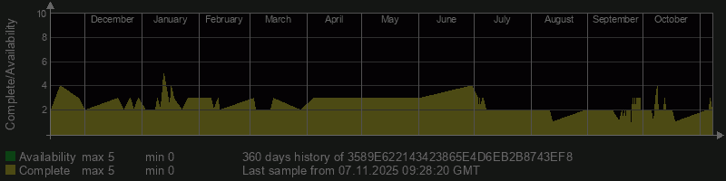 3589E622143423865E4D6EB2B8743EF8