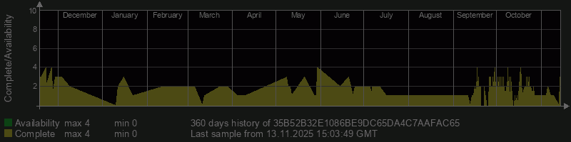 35B52B32E1086BE9DC65DA4C7AAFAC65