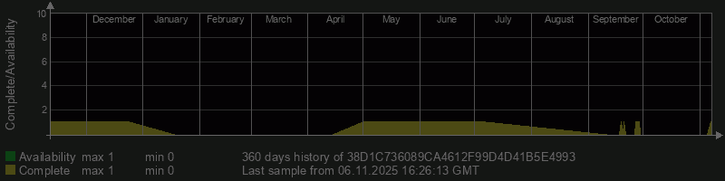 38D1C736089CA4612F99D4D41B5E4993