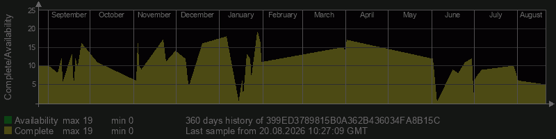 399ED3789815B0A362B436034FA8B15C 399ED3789815B0A362B436034FA8B15C