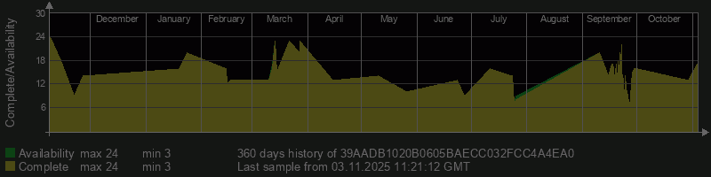 39AADB1020B0605BAECC032FCC4A4EA0