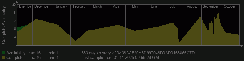 3A08AAF90A3D997048D3AD3166866C7D 3A08AAF90A3D997048D3AD3166866C7D