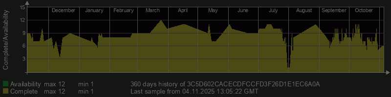 3C5D602CACECDFCCFD3F26D1E1EC6A0A