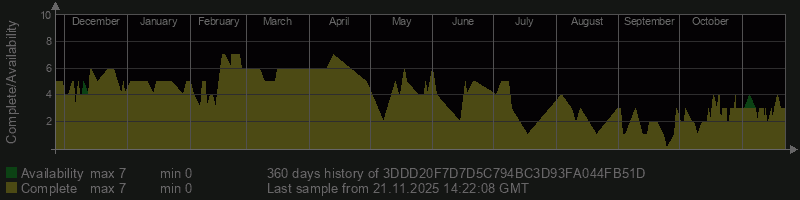 3DDD20F7D7D5C794BC3D93FA044FB51D 3DDD20F7D7D5C794BC3D93FA044FB51D