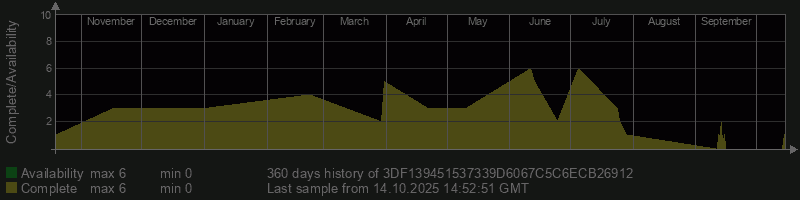 3DF139451537339D6067C5C6ECB26912