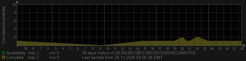 3E355491CBEC2B6CD7532550CD84D74D 3E355491CBEC2B6CD7532550CD84D74D