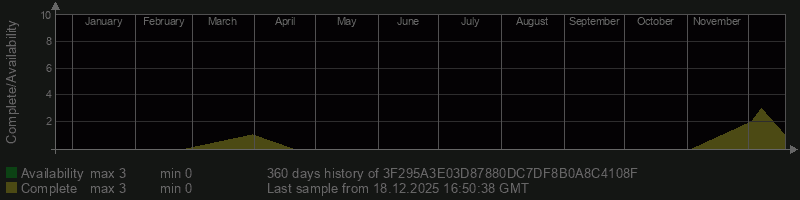 3F295A3E03D87880DC7DF8B0A8C4108F 3F295A3E03D87880DC7DF8B0A8C4108F