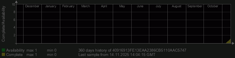 40916913FE13EAA2386CB5110AAC5747