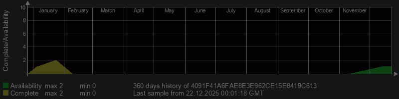 4091F41A6FAE8E3E962CE15E8419C613