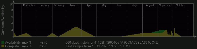 41132FF26C4C57A9C03AC69EA634CC4E