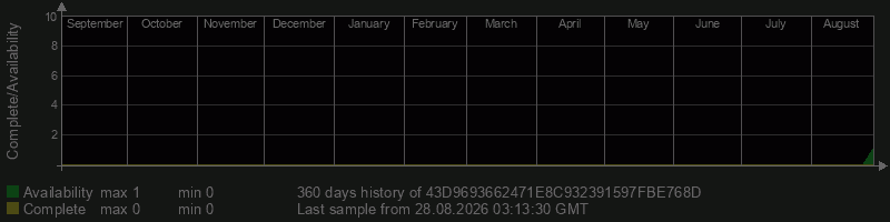 43D9693662471E8C932391597FBE768D